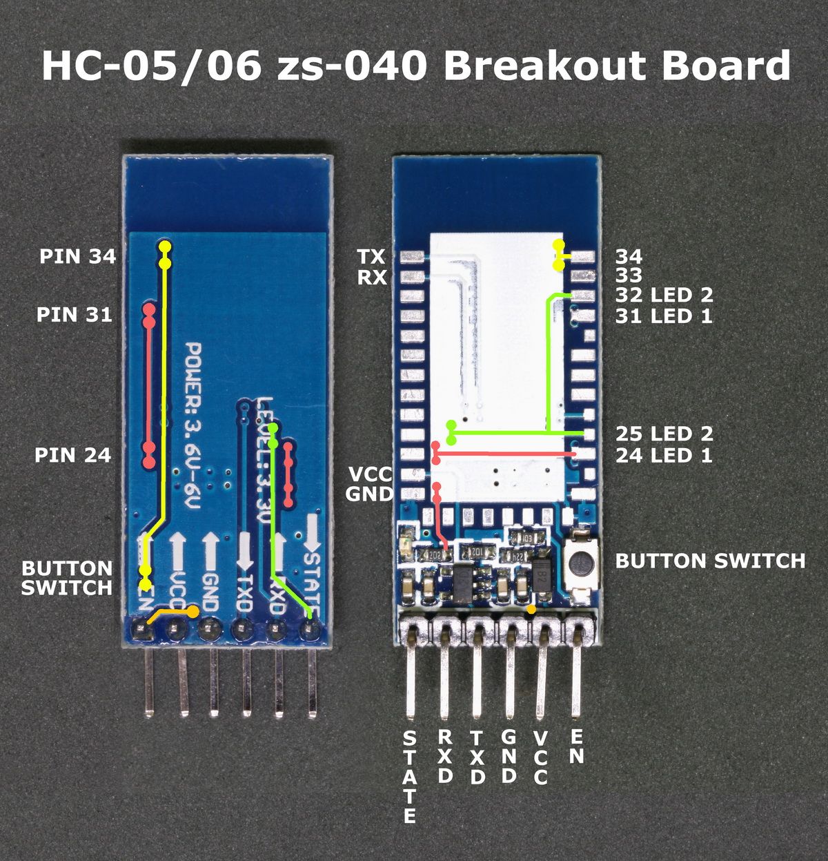 Refinery medley beef HC-05 and HC-06 zs-040 Bluetooth modules. First Look | Martyn Currey
