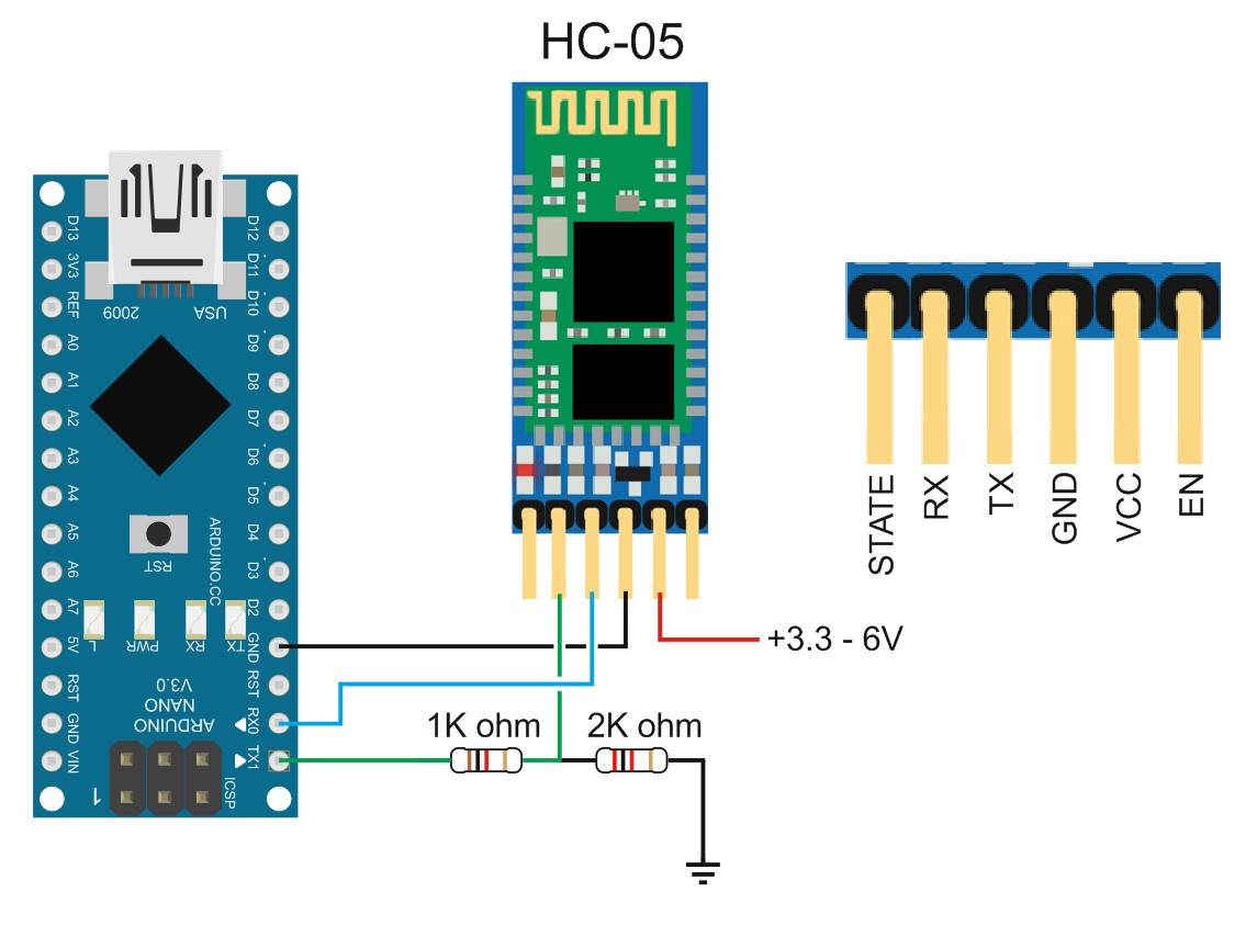 Hc Bluetooth Module Interfacing With Arduino Uno Electronicwings The