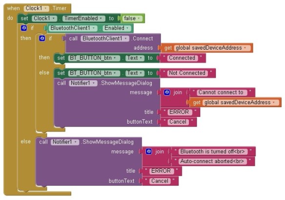 Blocks002_Clock1_Timer