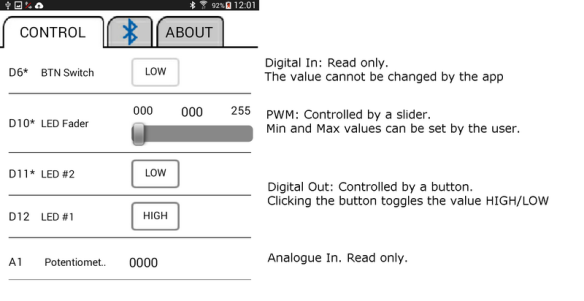 ArduinoBluetoothControl_pinDescriptions_800