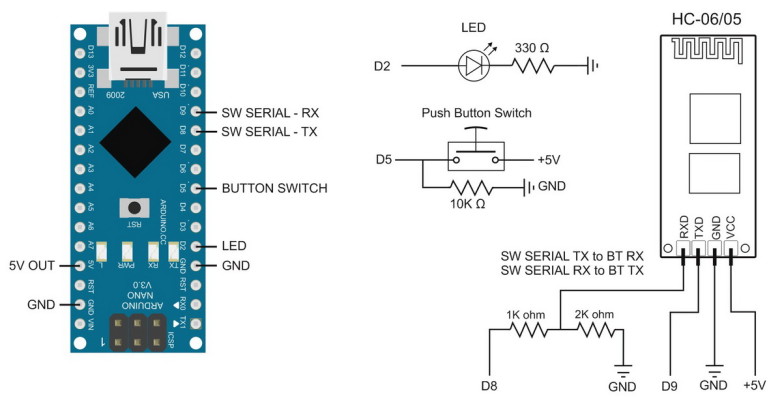 Arduino-AI2-Bluetooth_1LED_20_circuit