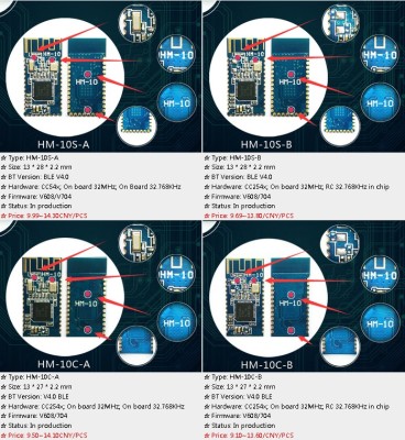 HM-10_4Versions