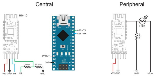 HM-10_RemoteLightSensor_02_Circuit_800