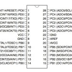 Atmega 328P pin layout