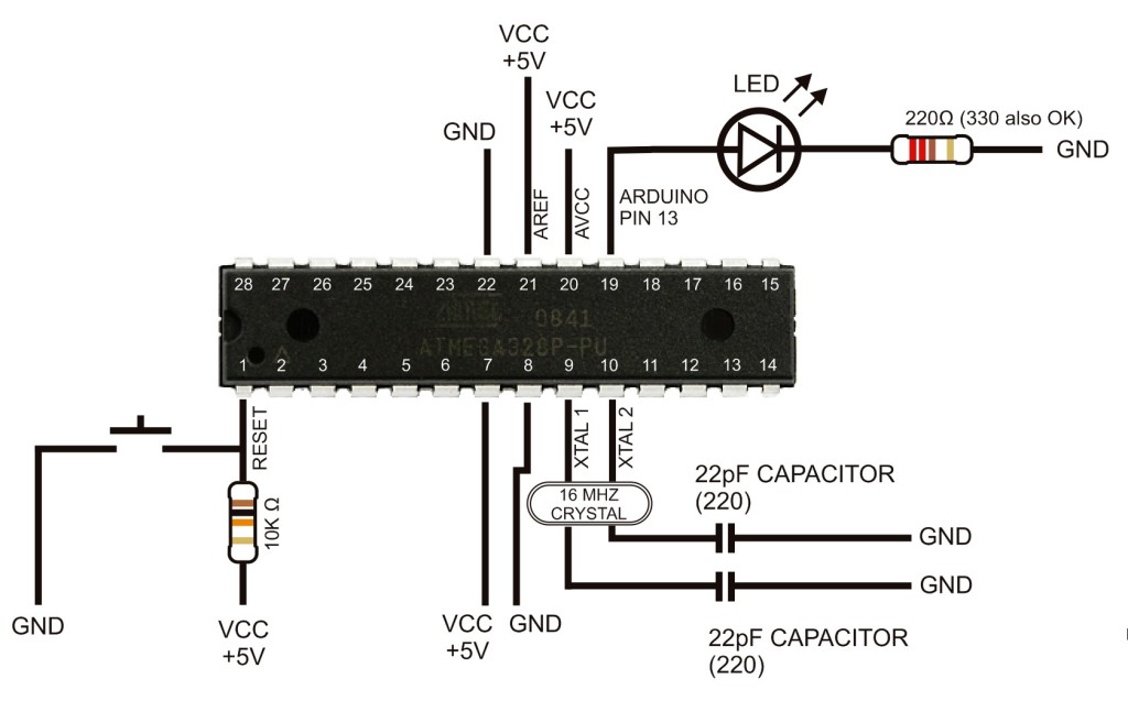 Arduino on a breadboard