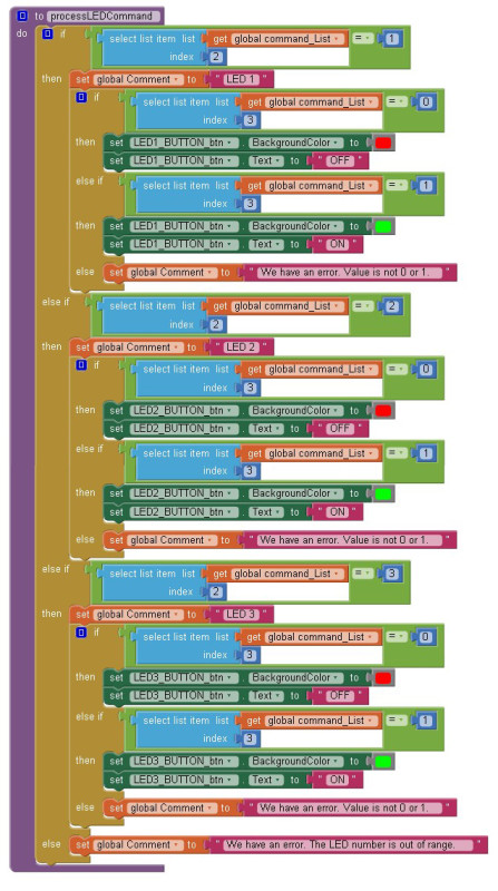 AI2-Bluetooth_3LEDs_07_blocks