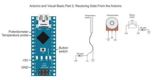 Arduino and Visual Basic Part 2 - Receiving Data From the Arduino - CircuitDiagram