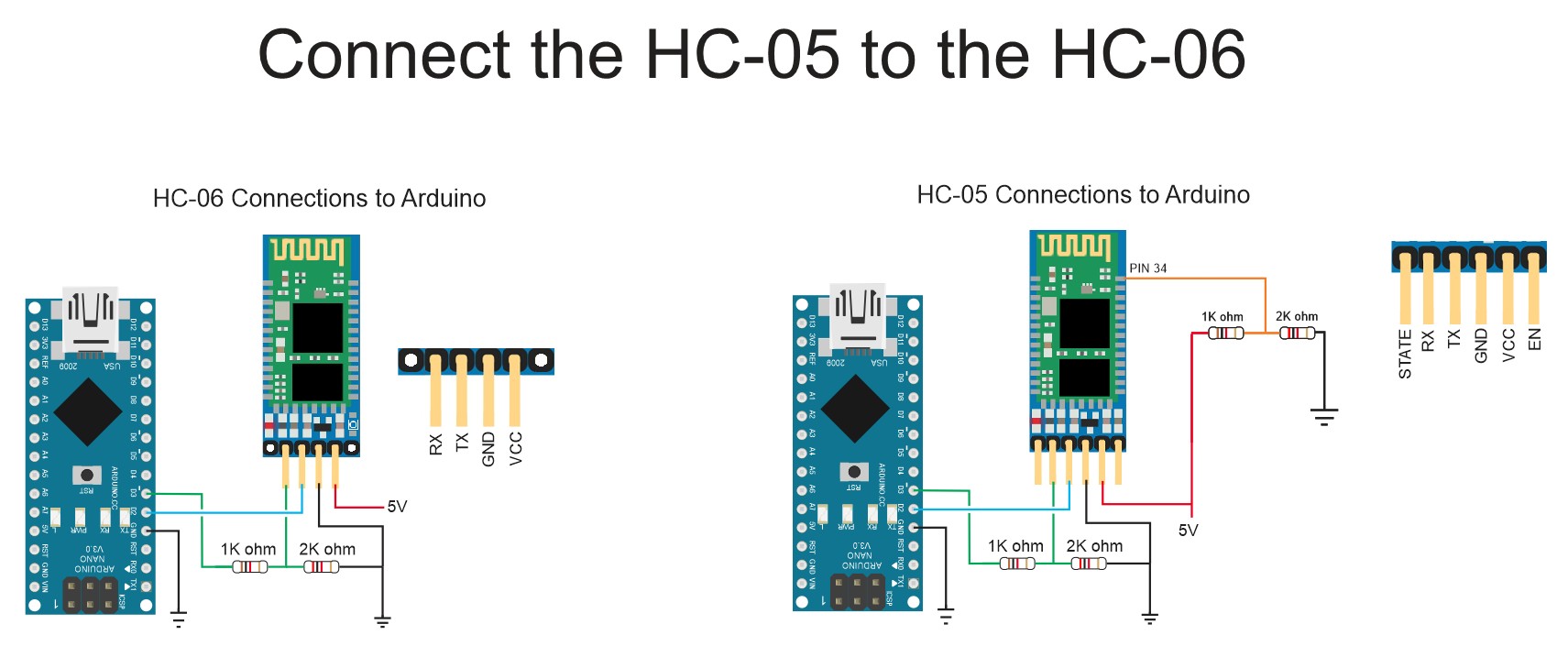 Connecting 2 Arduinos By Bluetooth Using A Hc 05 And A Hc 06 Pair