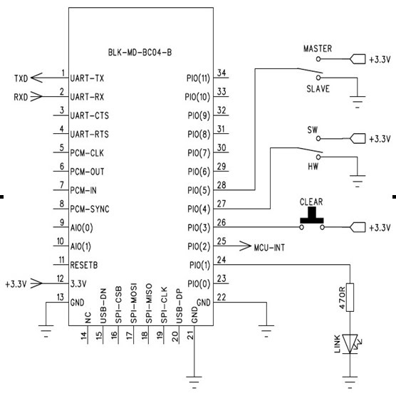 BLK-MD-BC04-B Pins_001