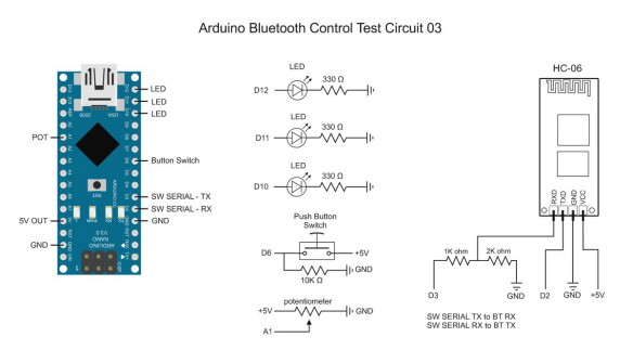 ArduinoBluetootgControl_example03_CircuitDiagram_1200