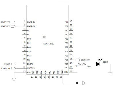 SPP_CA-HC-06_Pins_01