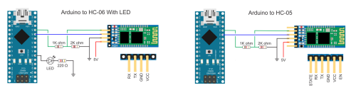 Arduino to Arduino by Bluetooth – Martyn Currey