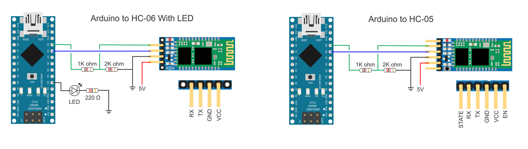 Video streaming using bluetooth? - Project Guidance - Arduino Forum
