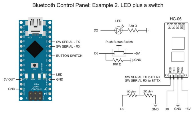 BCP Example 02_LED+SWITCH_Circuit_800