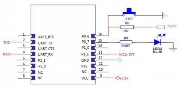 DX-BT05_4.0_pin_diagram
