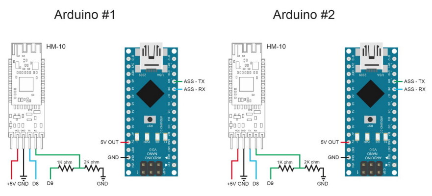 HM-10_Connection_Circuit_001_1200