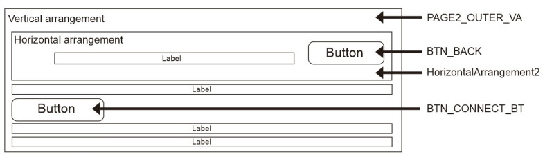 BluetoothJoyPad_draftLayout_09