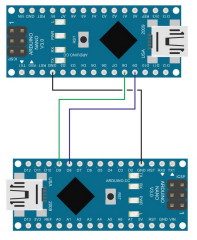 Arduino Serial Part 1 | Martyn Currey