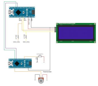 Arduino Serial: ASCII Data and Using Markers to Separate Data – Martyn ...