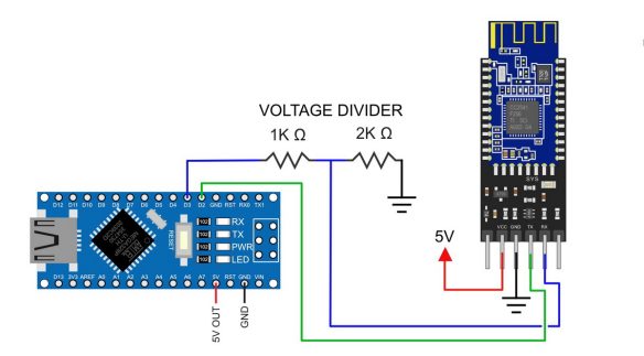 HM-10: Use An Arduino To Talk To A HM-10 – Martyn Currey